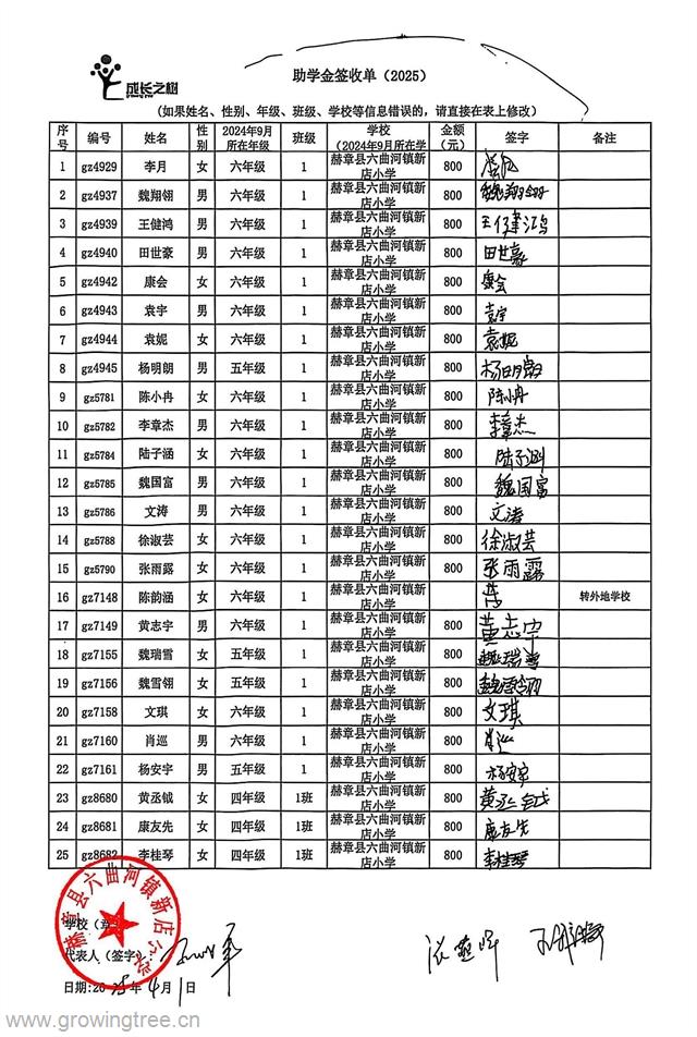 赫章 新店 1.jpg