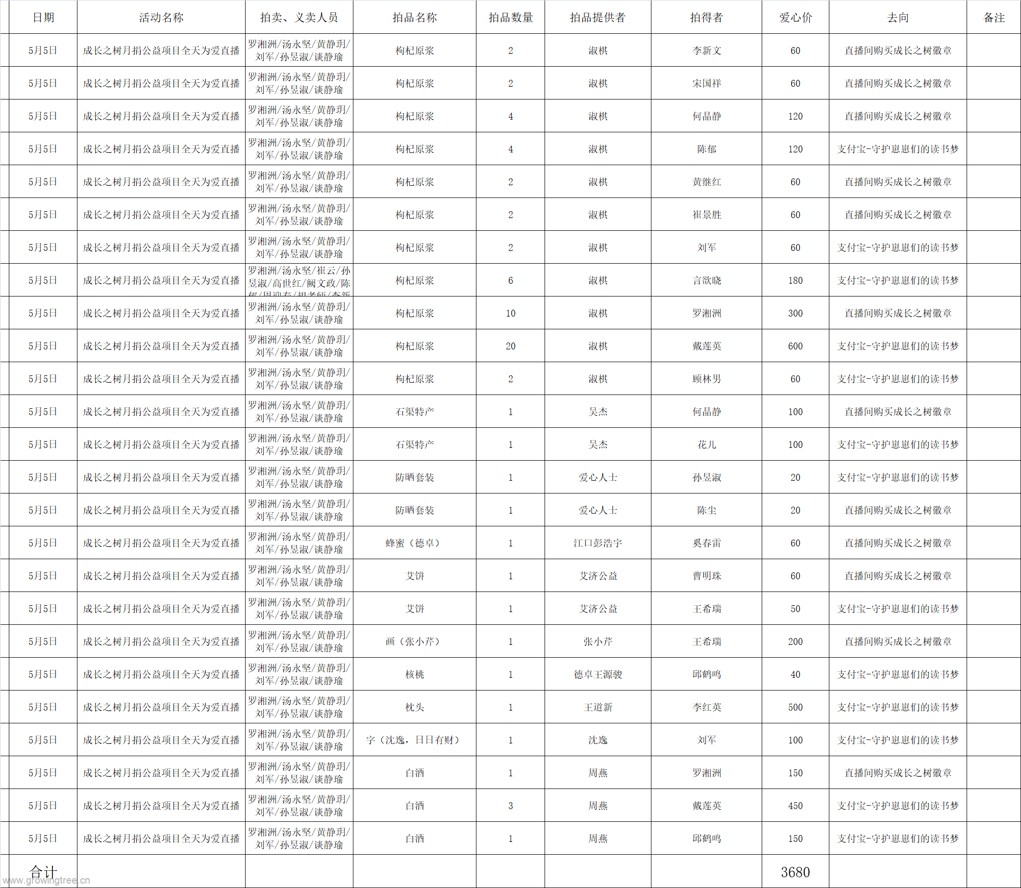 微信图片_20260506094523_308_182.png
