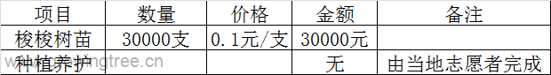 微信图片_20250416135614.png 微信图片_20250416135614.png
