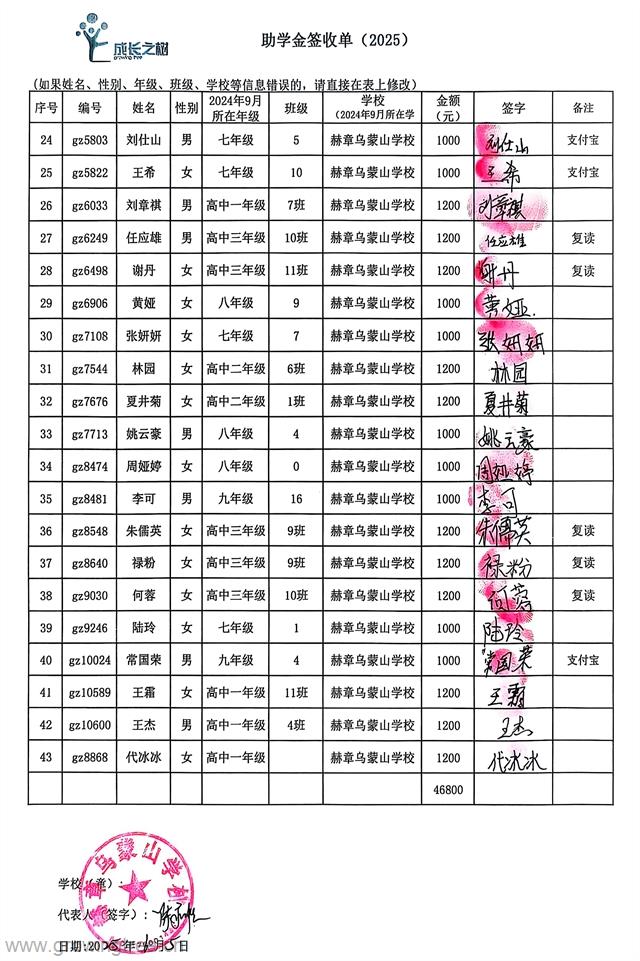 乌蒙山学校2.jpg