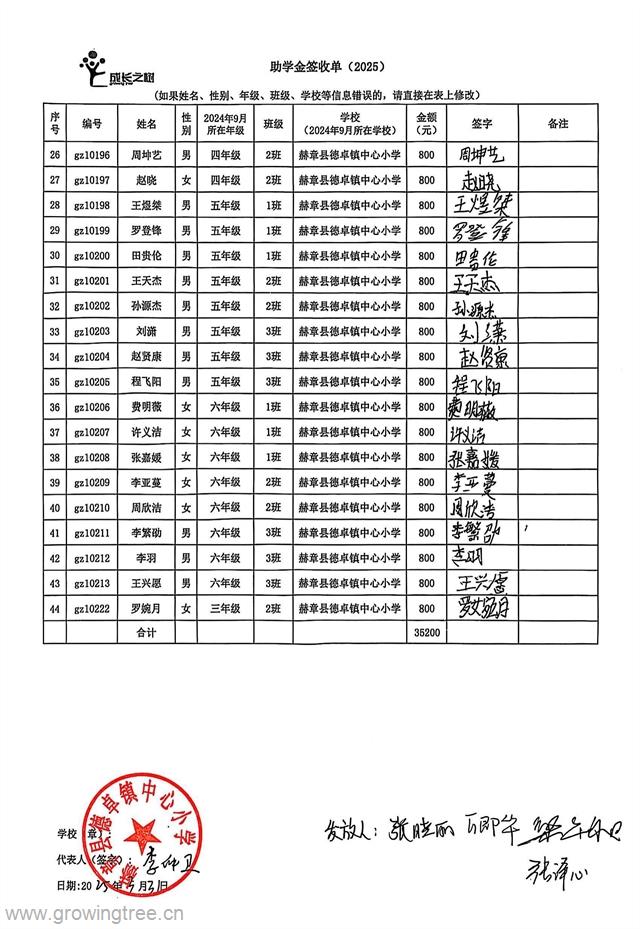 赫章 德卓中心校 2.jpg