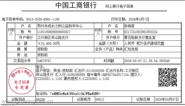 阳新_张晓丽25400元_2026年5月7日.png