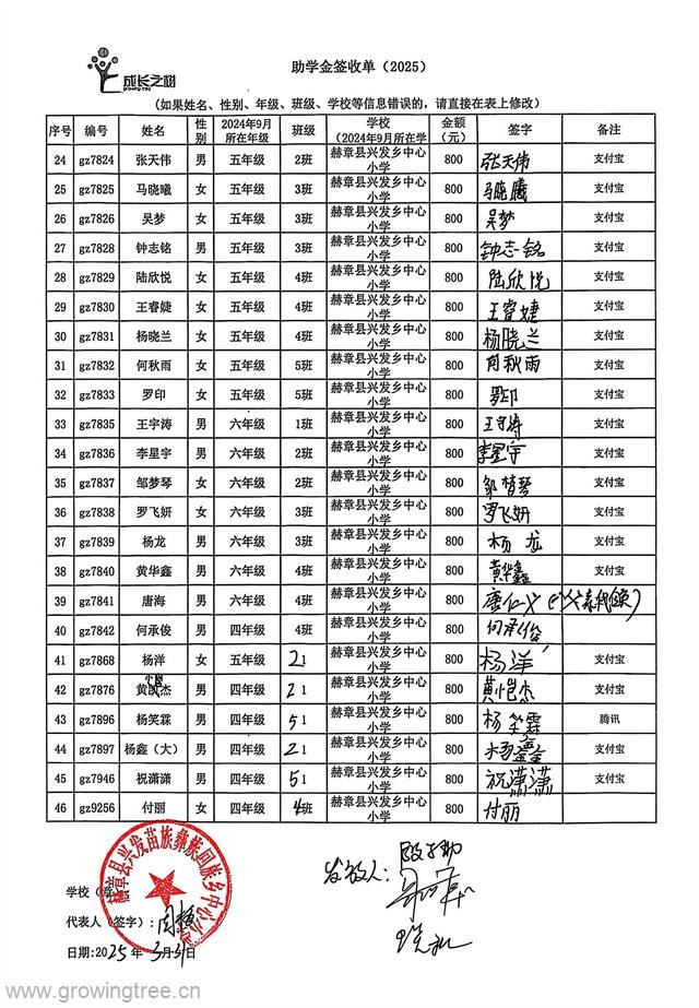 赫章 兴发中心校 2.jpg