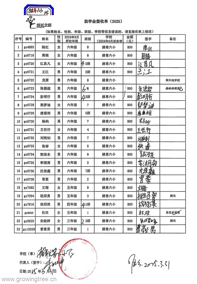 赫章 六小 1.jpg
