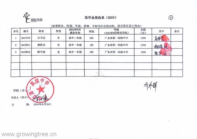 2广水市第一高级中学.jpg