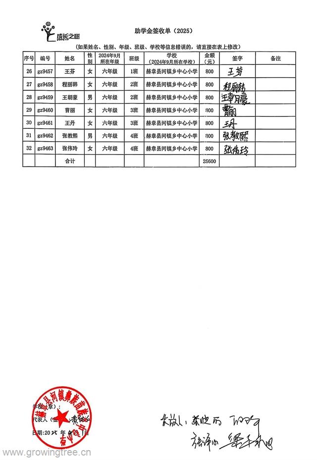赫章 河镇中心校 2.jpg