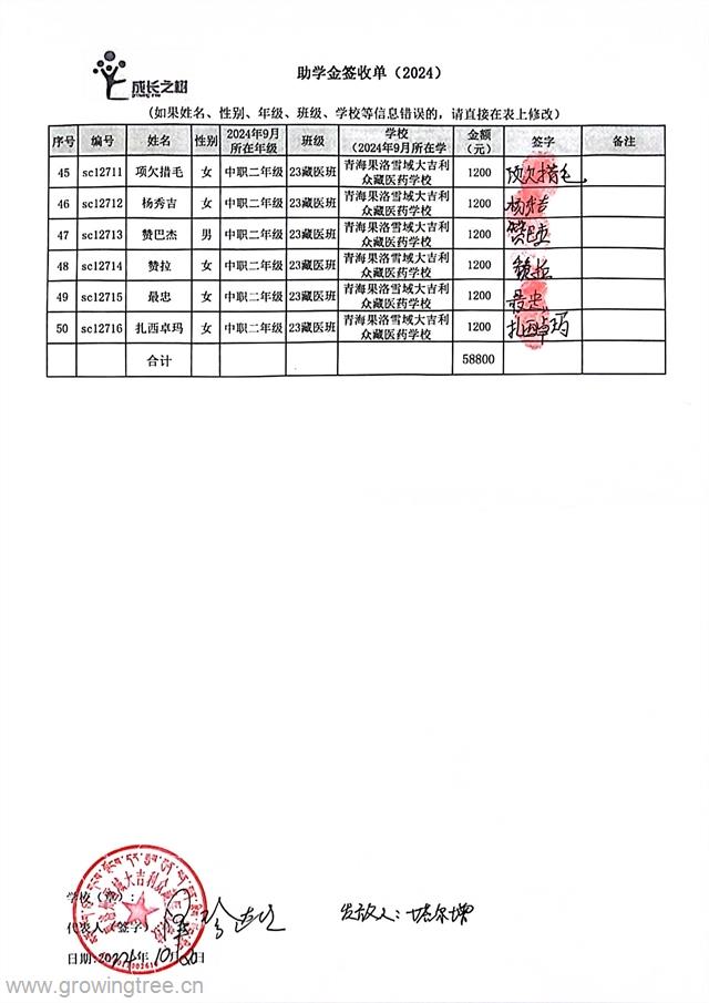 果洛3.jpg