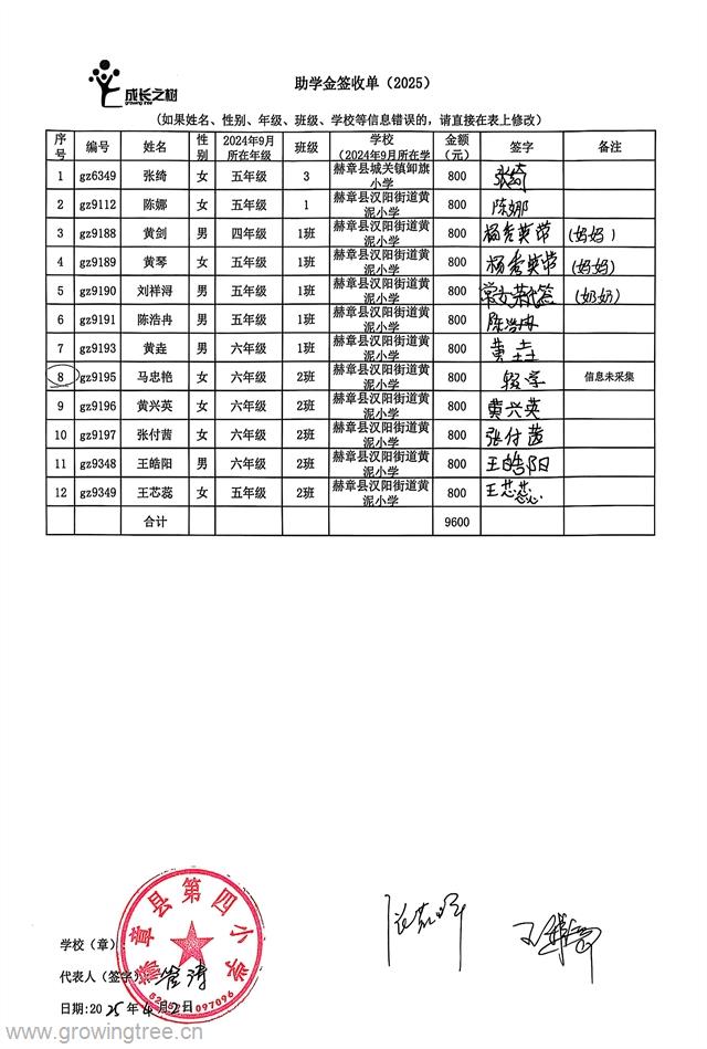 赫章黄泥小学 城关镇卸旗小学.jpg