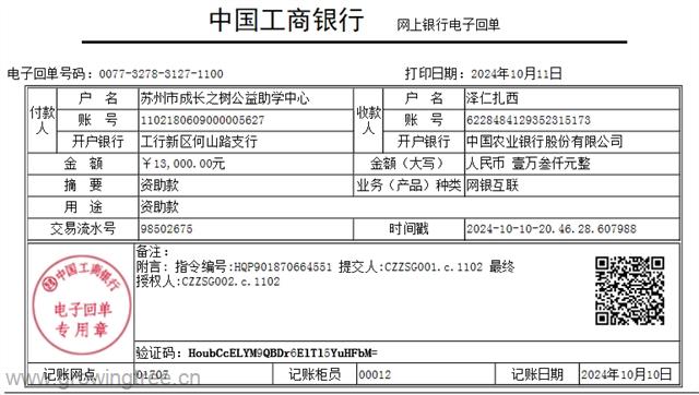 甘孜州高级中学_泽仁扎西13000元.png