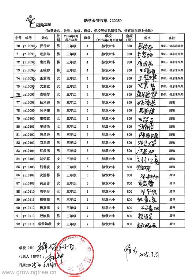 赫章 六小 4.jpg
