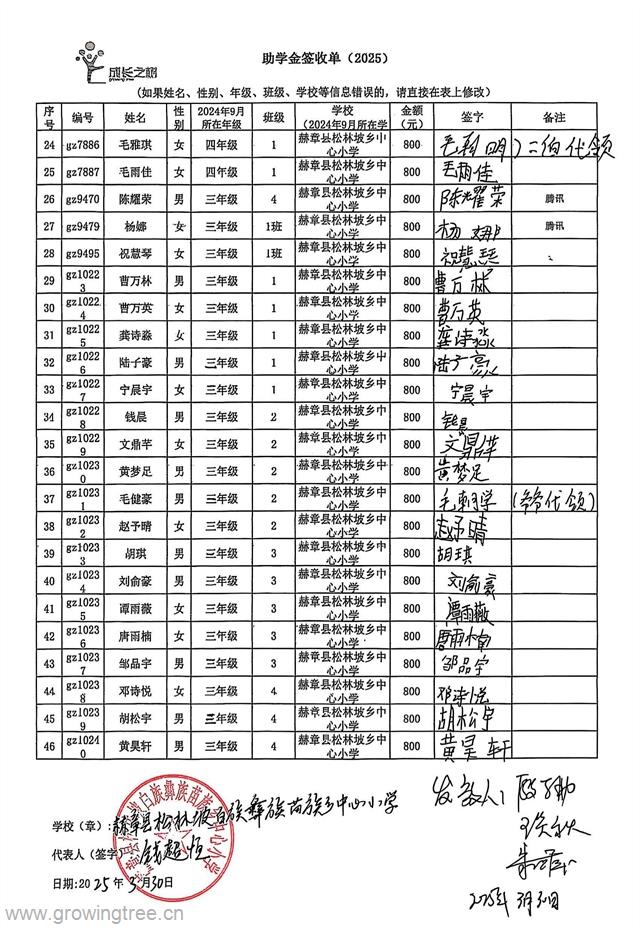 赫章 松林中心校 2.jpg