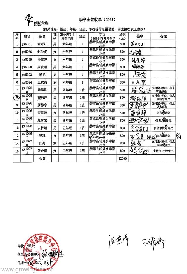 赫章 幸福.jpg