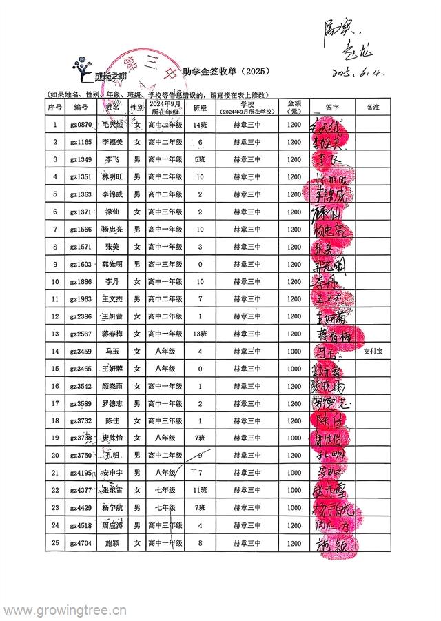 赫章三中1.jpg