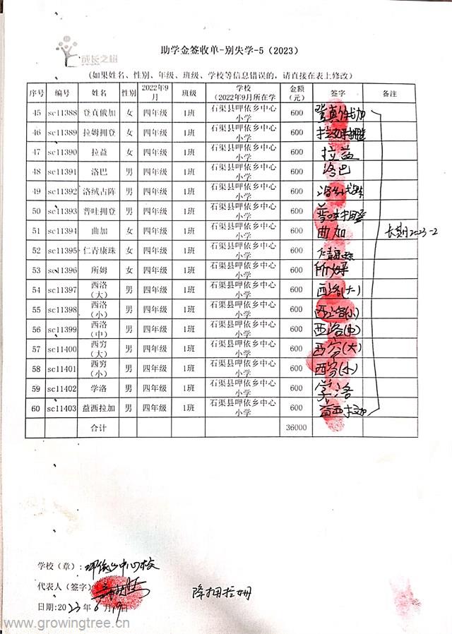 呷依乡学校别让3.jpg