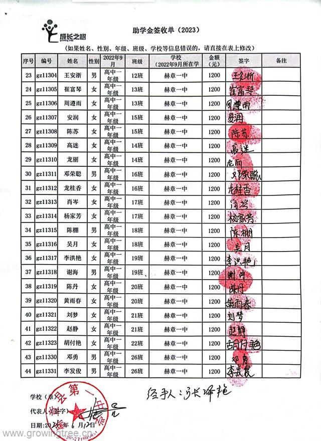 赫章一中2.jpg