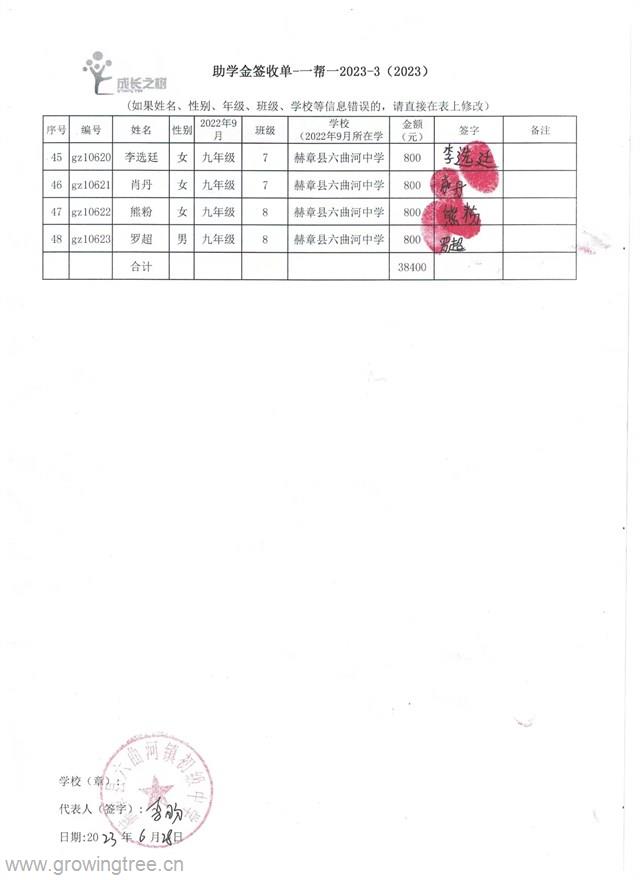 六曲河中学一帮一3.jpg