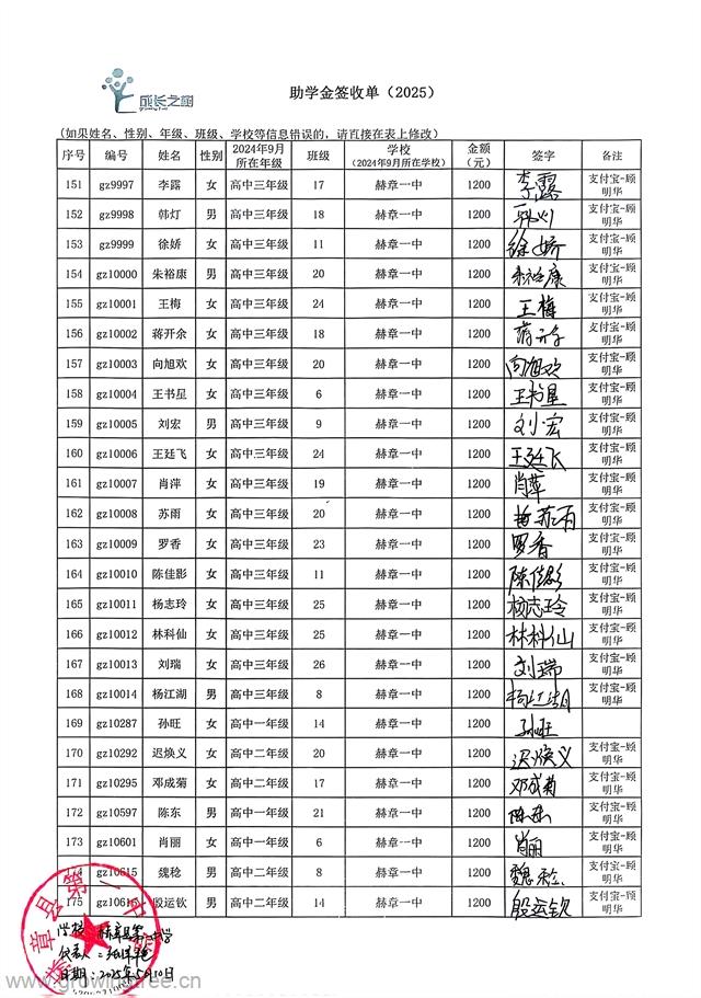 赫章一中7.jpg
