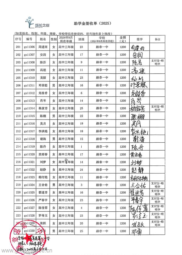 赫章一中9.jpg