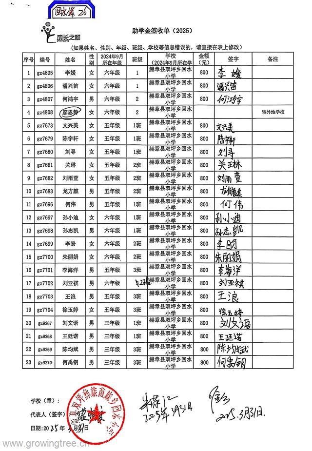赫章 回水 1.jpg