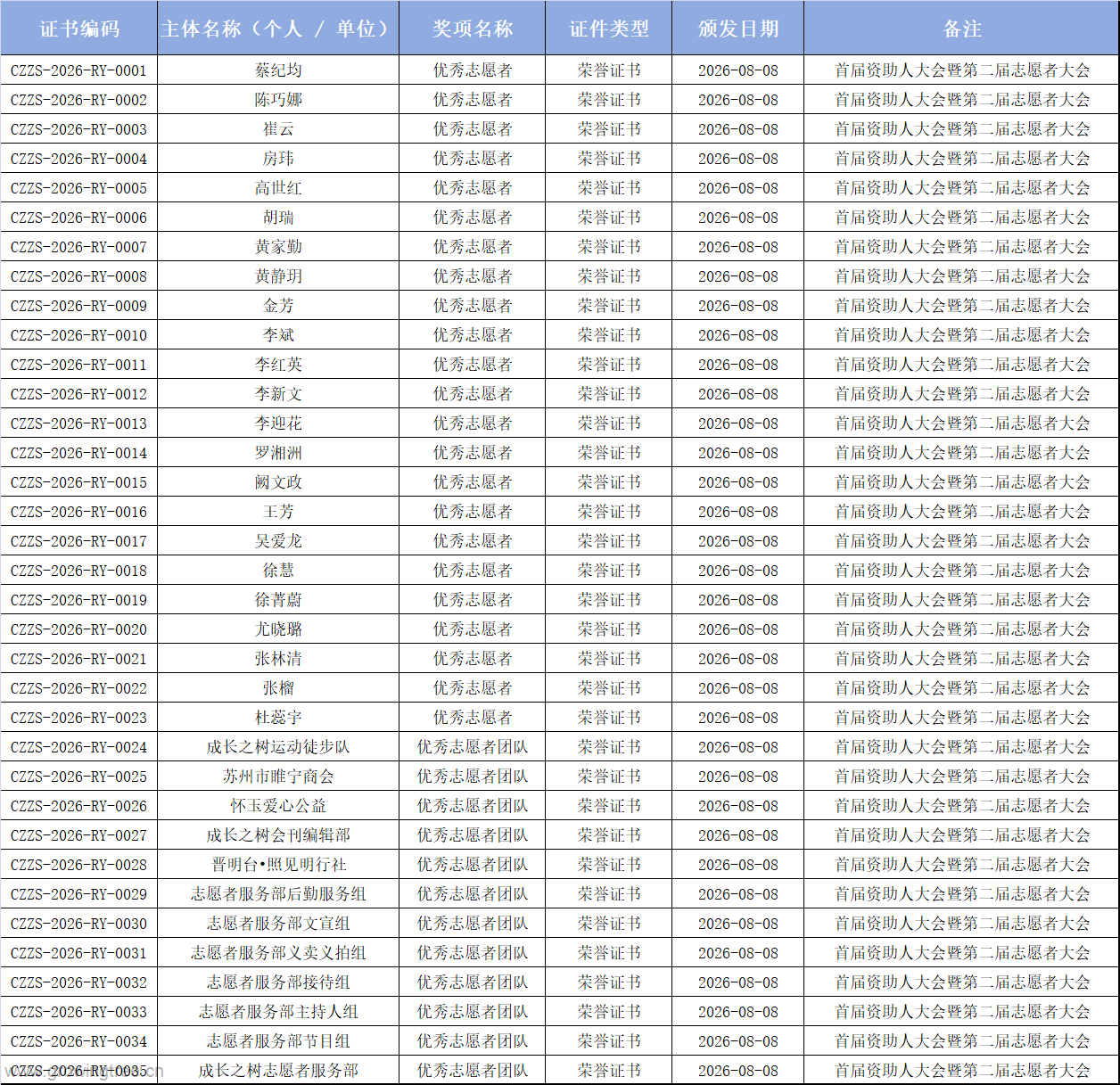 微信图片_2026_08_05_103041_651.png