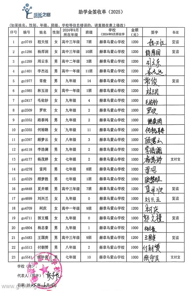 乌蒙山学校.jpg