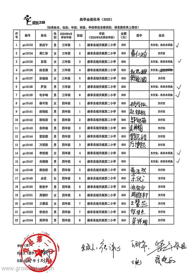 赫章 二小 1.jpg