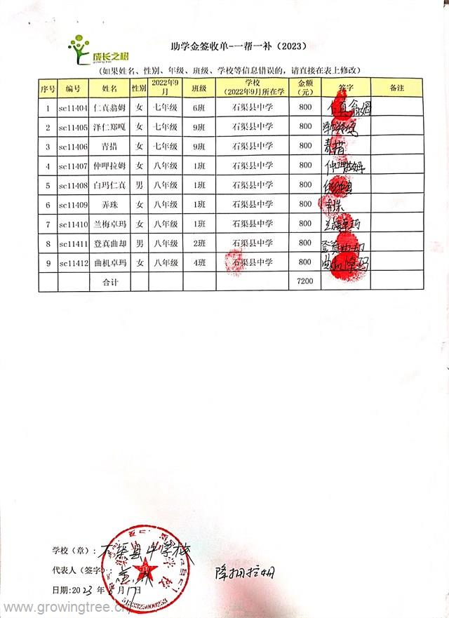 石渠县中学一帮一补.jpg