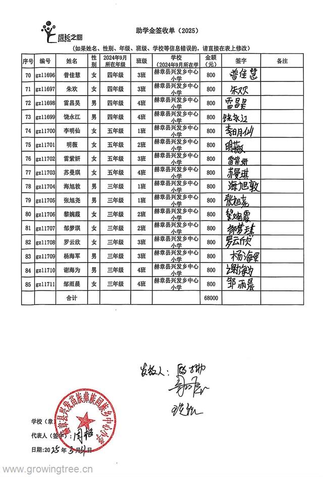 赫章 兴发中心校 4.jpg