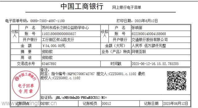 苏州助学_张晓丽_54000元.png