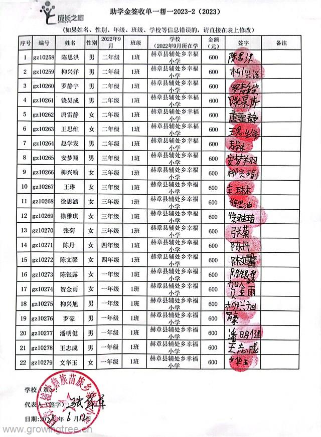 辅处幸福小学一帮一1.jpg