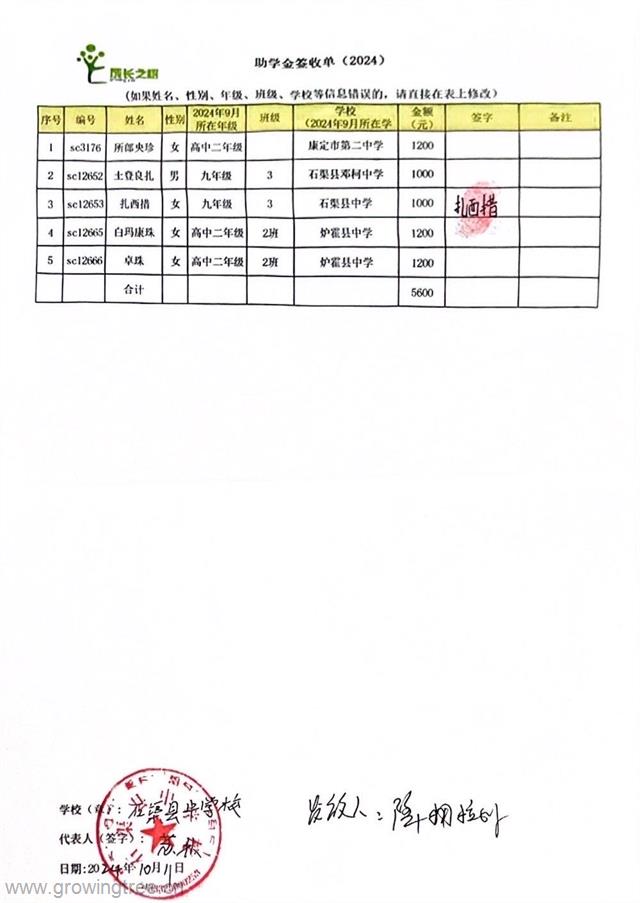 石渠.jpg