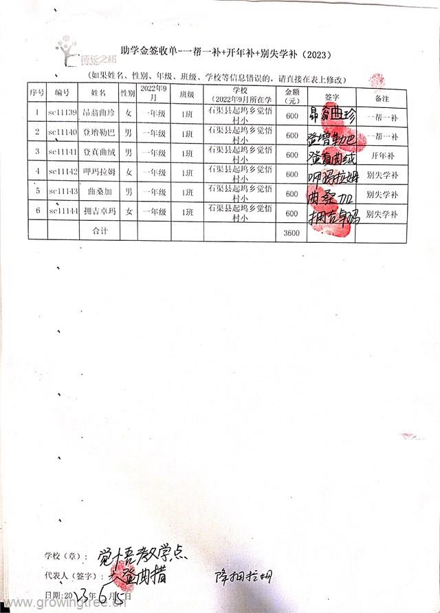 觉悟村小一帮一，开好别让补.jpg