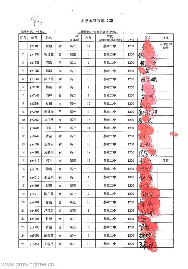 赫章二中3.jpg