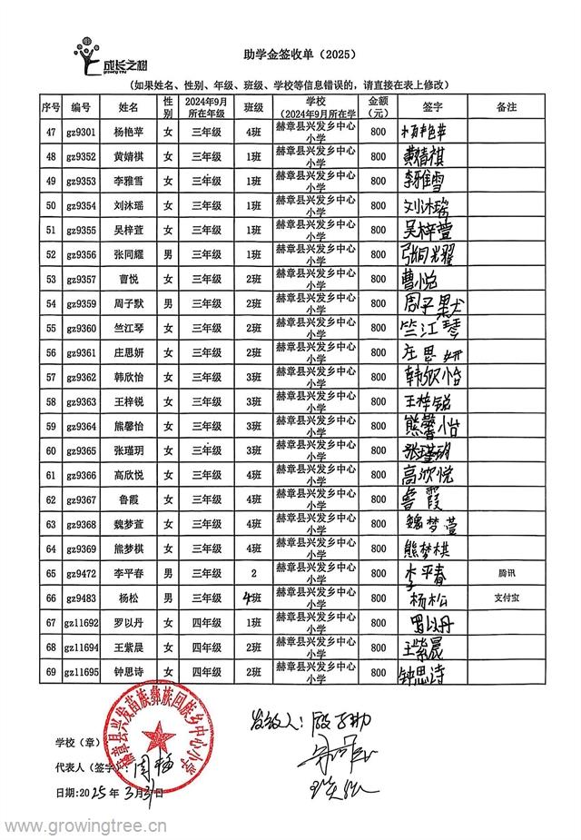 赫章 兴发中心校 3.jpg