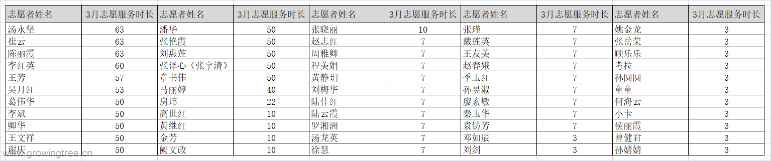 3月 1.png