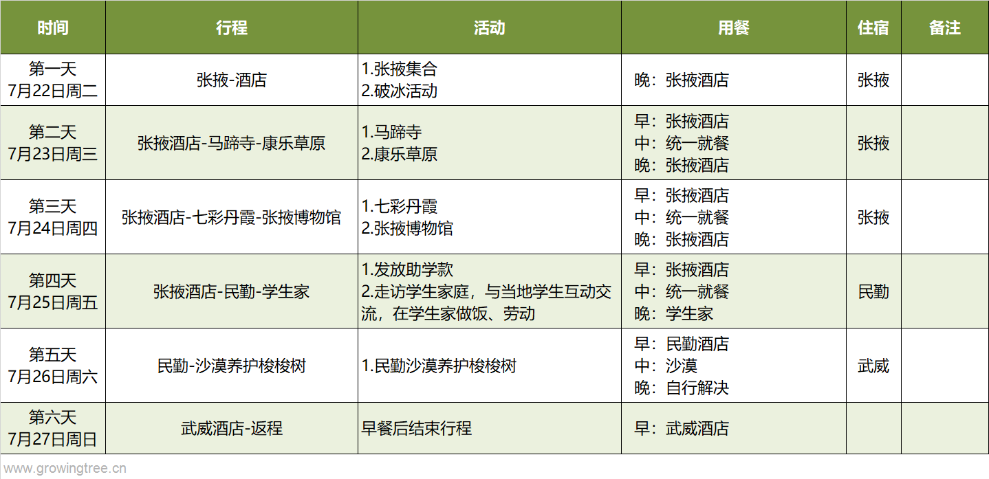 25甘肃夏令营行程.png