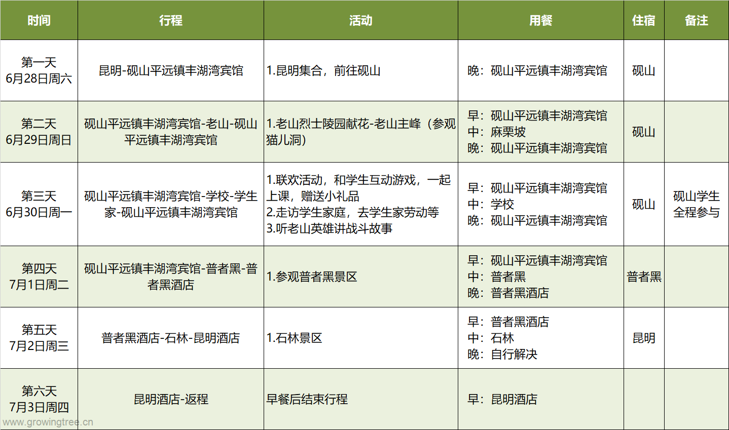 25云南.png 25云南.png