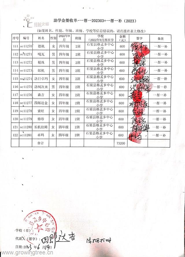 格孟中心小学一帮一补6.jpg