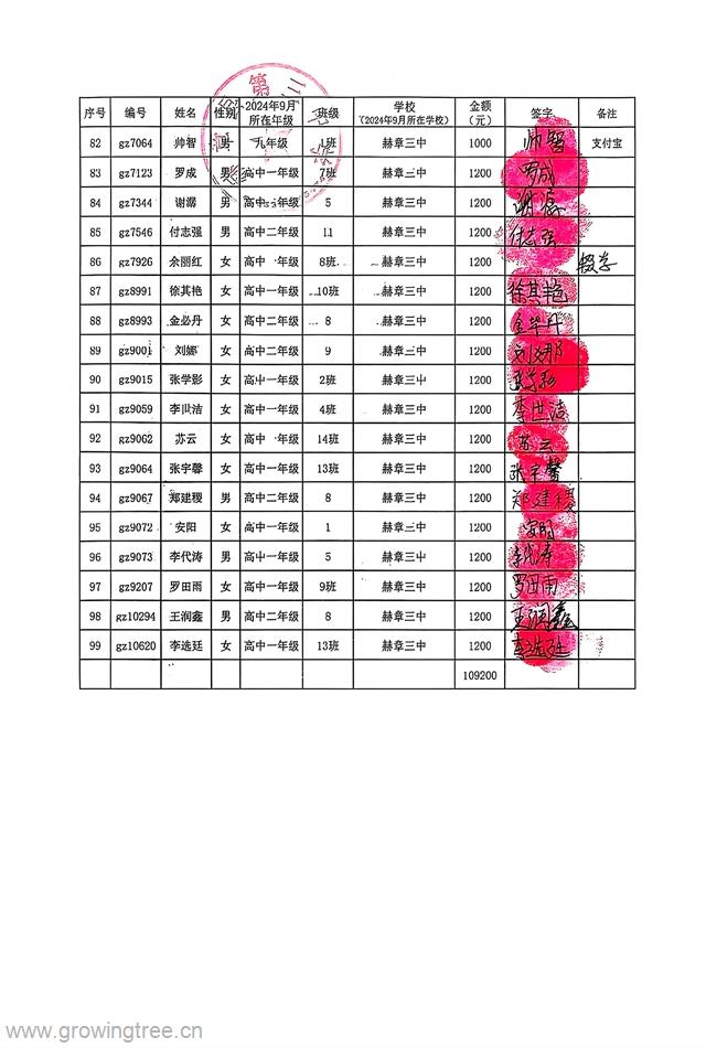 赫章三中4.jpg