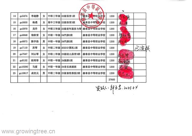 中等职业学校2.jpg