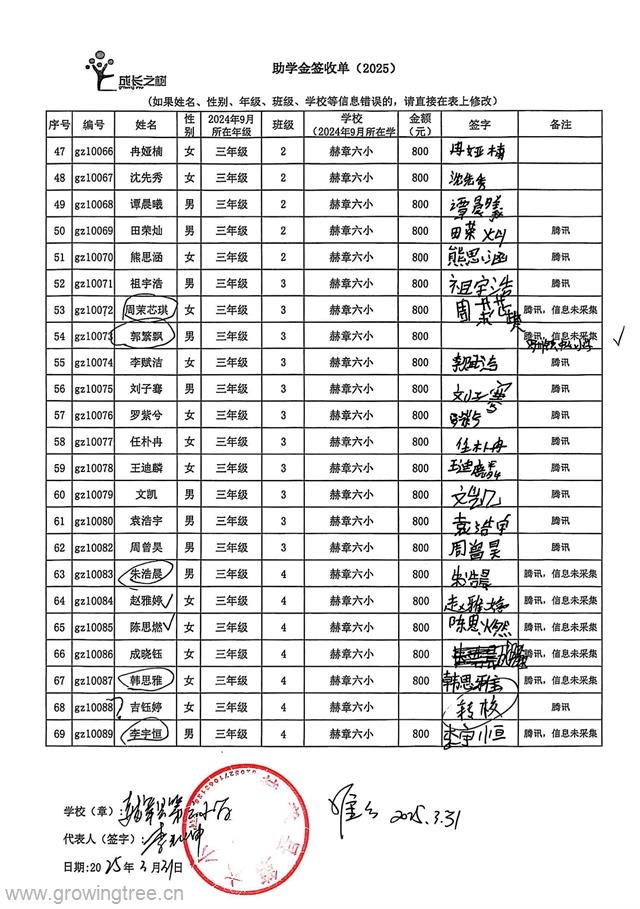 赫章 六小 3.jpg