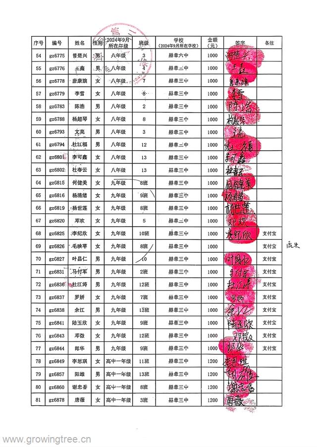 赫章三中3.jpg