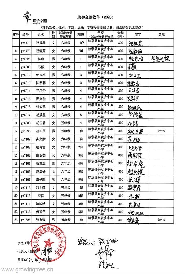 赫章 兴发中心校 1.jpg