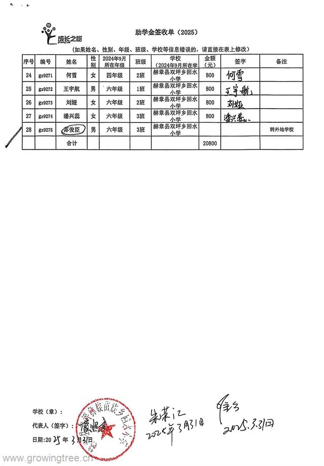 赫章 回水 2.jpg