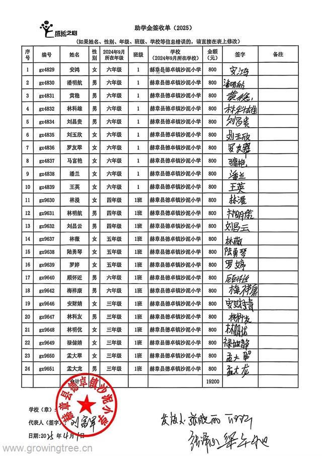 赫章 沙泥.jpg