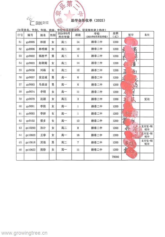 赫章二中1.jpg