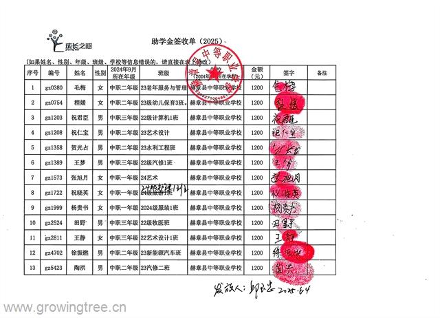 中等职业学校1.jpg