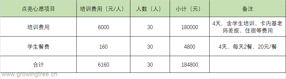 ys.png ys.png