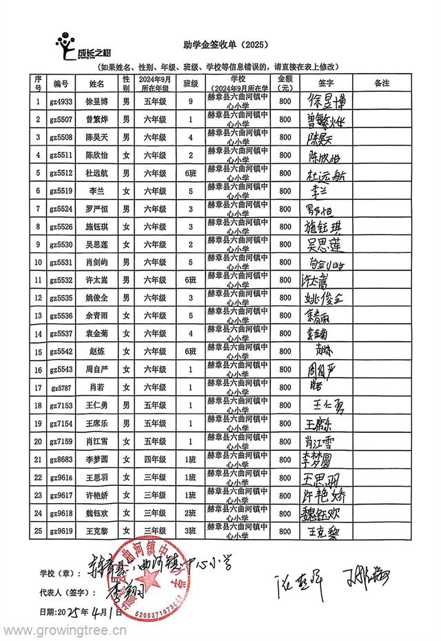 赫章 六曲中心校 1.jpg