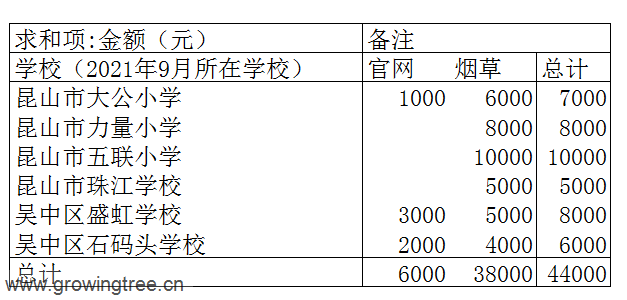 微信图片_20220614131138.png